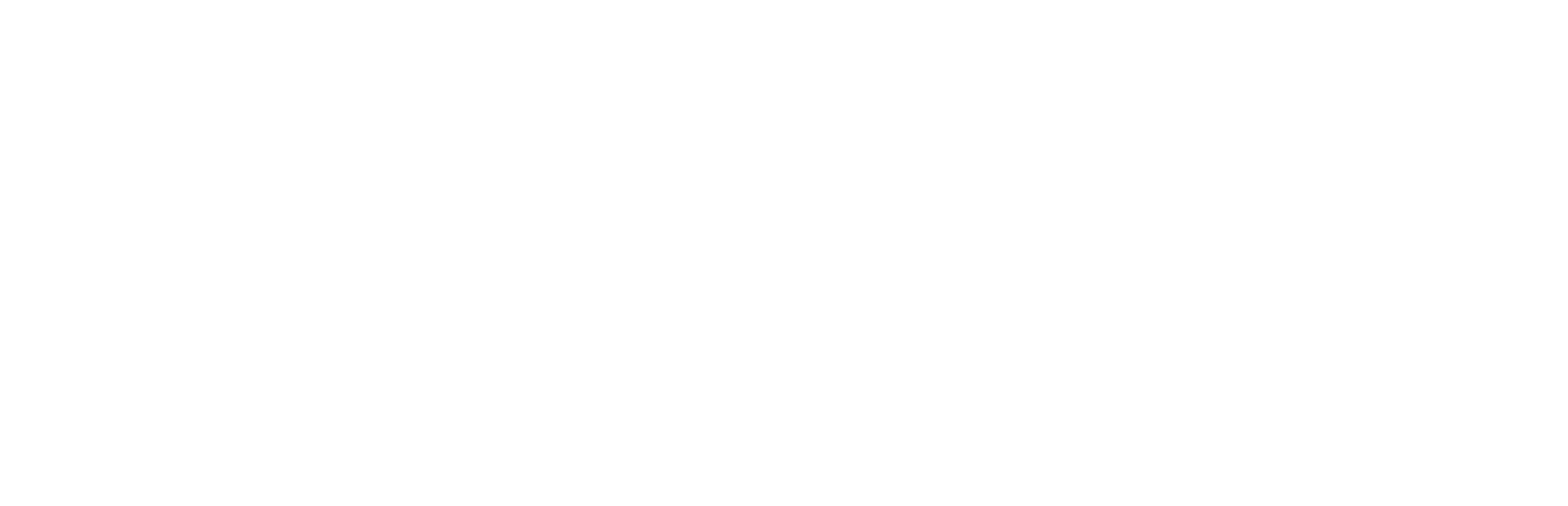 prsWORLD