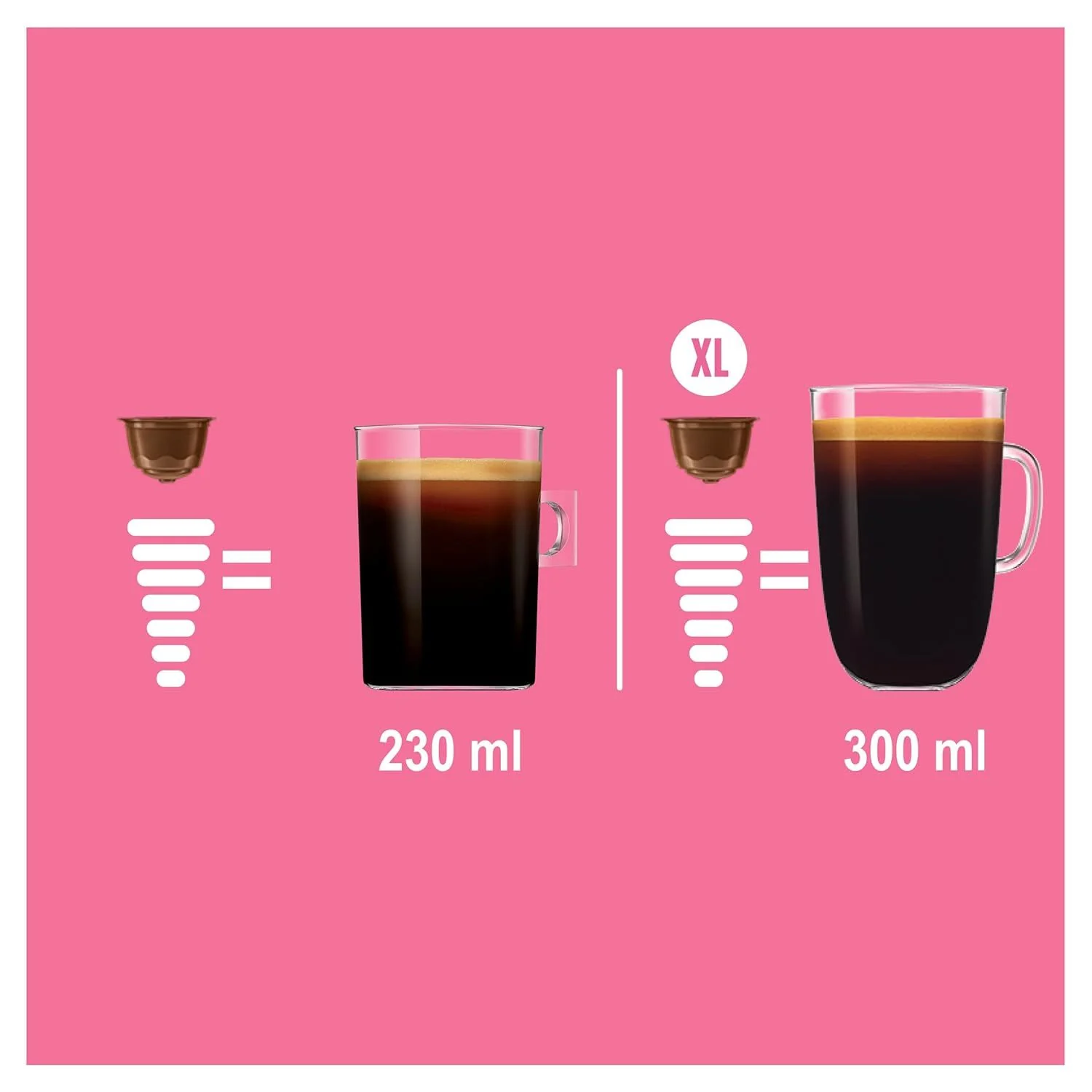 NESCAFÉ Dolce Gusto Miami Morning Blend - Image 4