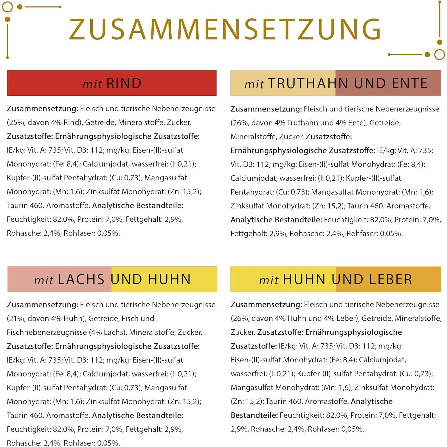 PURINA GOURMET Gold Zarte Häppchen in Sauce Katzenfutter nass, Sorten-Mix - Image 8